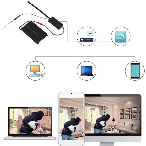 Cámara de Seguridad Pro WiFi - Monitoreo Discreto Full HD 1080P